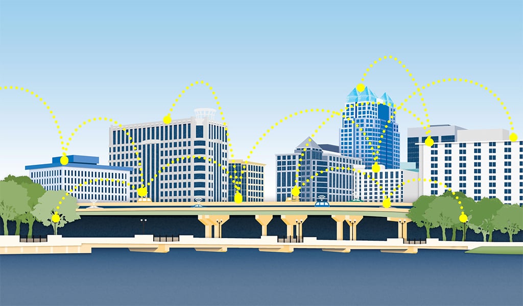 FutureCities graphic showing the downtown skyline with the yellow dotted connection points 