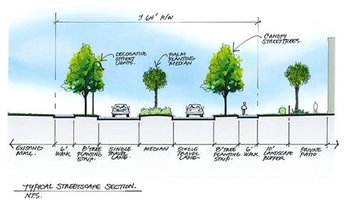 A color drawing of a streetscape with trees and cars